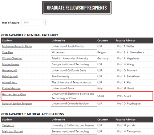 成電博士生首獲IEEE MTT-Society Graduate Fellowship Award