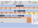 微波筆記·LTCC帶通濾波器設計