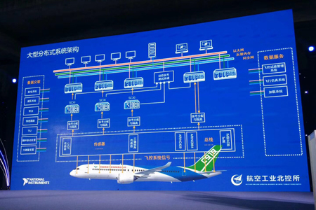 NI幫助應對搭建C919測試系統面臨的五大挑戰