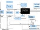 大聯大品佳集團推出應用于汽車平臺的基于NXP產品的無線充電解決方案