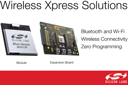 Silicon Labs Wireless Xpress模塊免編程實現(xiàn)藍牙和Wi-Fi連接