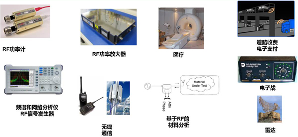 干貨，一文弄懂RF檢波器那些事