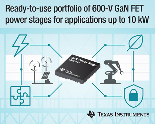 新型德州儀器即用型600V氮化鎵(GaN)場效應晶體管(FET)功率級產品組合可支持高達10kW的應用