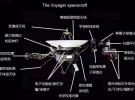 180億公里! 旅行者號如何實現向地球傳輸數據？