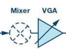 創新集成收發器簡化2G至5G基站接收器設計