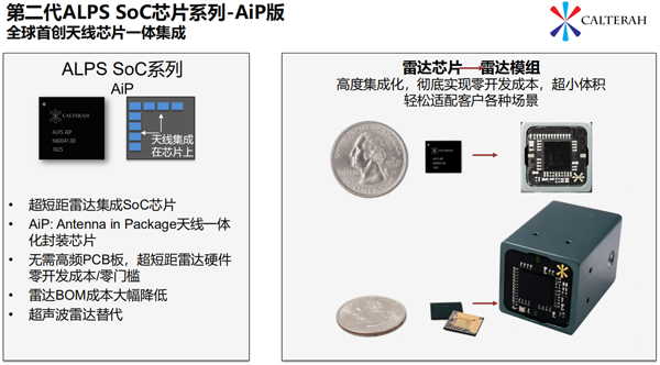 加特蘭發布全新一代毫米波雷達SoC-ALPS系列新品