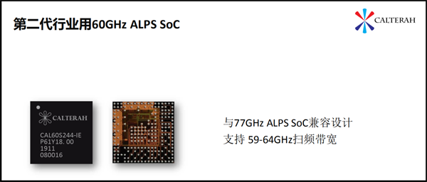 加特蘭發布全新一代毫米波雷達SoC-ALPS系列新品