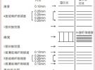 A320系列飛機(jī)雷達(dá)罩結(jié)構(gòu)與航線放行標(biāo)準(zhǔn)