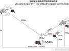 破解低空通信難題1000米低空地對空通信500公里以上 超短波超視距引領通航安全革命