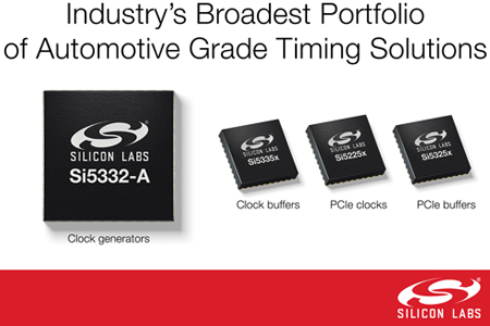 Silicon Labs推出業界最廣泛的汽車級時鐘解決方案系列產品