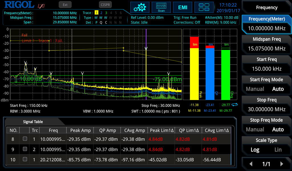 普源精電(RIGOL)發布全新實時頻譜分析儀RSA3000E系列