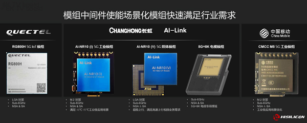 華為聯合行業伙伴發布系列5G模組，海思提供模組中間件