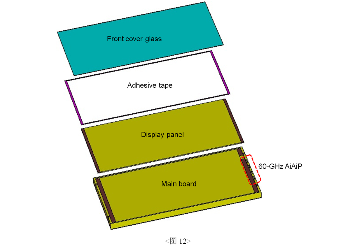 手機毫米波天線設計再突破：基于AiAiP的創新手機天線設計，兼容全面屏、60-GHz毫米波，與LTE天線！