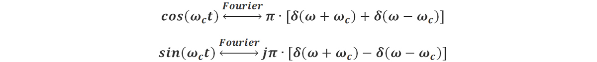 數字調制系列：IQ 調制及解調簡述