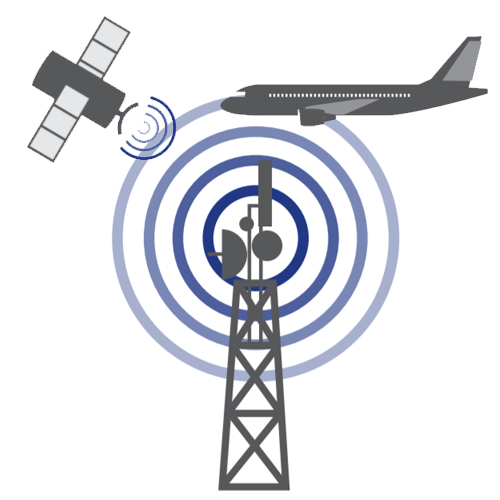 在線講座：基于信道仿真的衛星通信設備性能測試（7月22日）