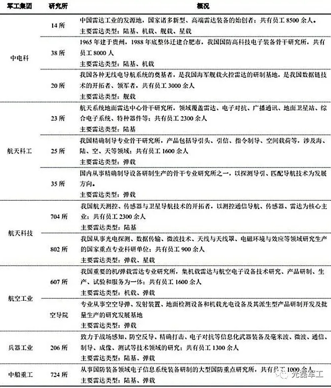 為什么上市公司都想進(jìn)入微波組件行業(yè)