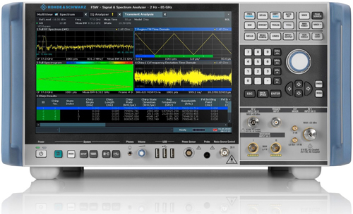 羅德與施瓦茨公司的FSW信號與頻譜分析儀升級到8.3 GHz分析帶寬