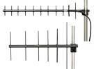 Pasternack推出新八木（Yagi）天線