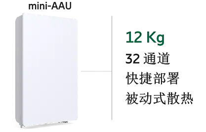 愛立信推出中頻段12kg mini-AAU產品為用戶提供極致5G體驗