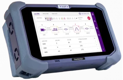 掌控5G網絡：VIAVI推出業界首款面向O-RAN部署的外場測試儀器