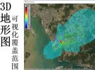 學個Antenna：Matlab天線工具箱知多少（二）