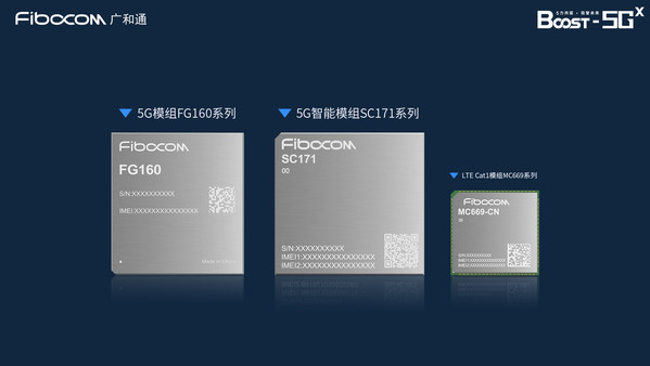 廣和通于MWC 2022發布5G新品，點亮“5力共驅?極智未來”