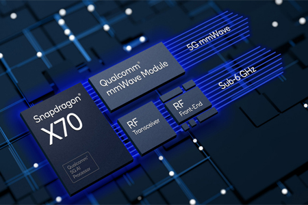 全新驍龍X70調制解調器及射頻系統(tǒng)利用全球首個5G AI處理器實現(xiàn)行業(yè)領先的性能和體驗