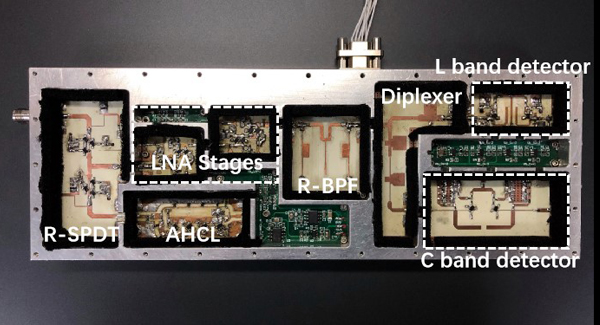 華中科技大學光電信息學院畢曉君老師課題組在高頻電路領域取得系列研究成果