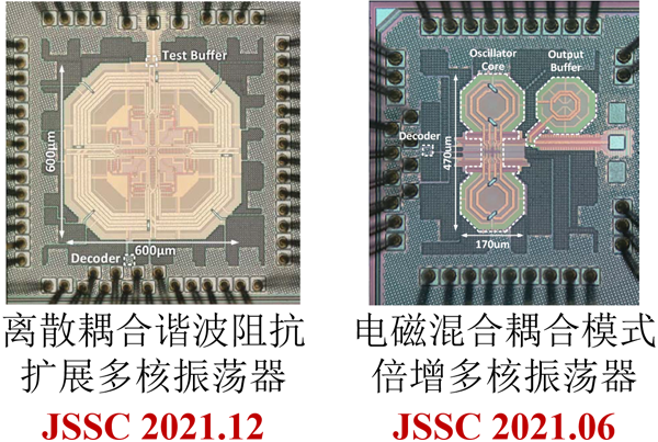 電子科技大學羅訊教授團隊在集成電路領域權威期刊IEEE JSSC發表系列成果