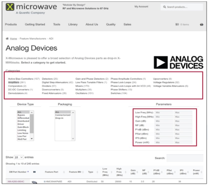 制作RF設計原型的更好方法--使用X-Microwave