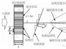 光波導相控陣技術