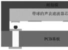 聲表面波濾波器圓片級互連封裝技術研究