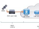 5G網絡的時序設計和管理同步方式