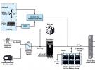 為5G和下一代電信設備構建更好的-48 VDC電源