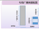 5G創新突破 | 紫光展銳5G芯片全球首發R17 NR廣播端到端業務演示